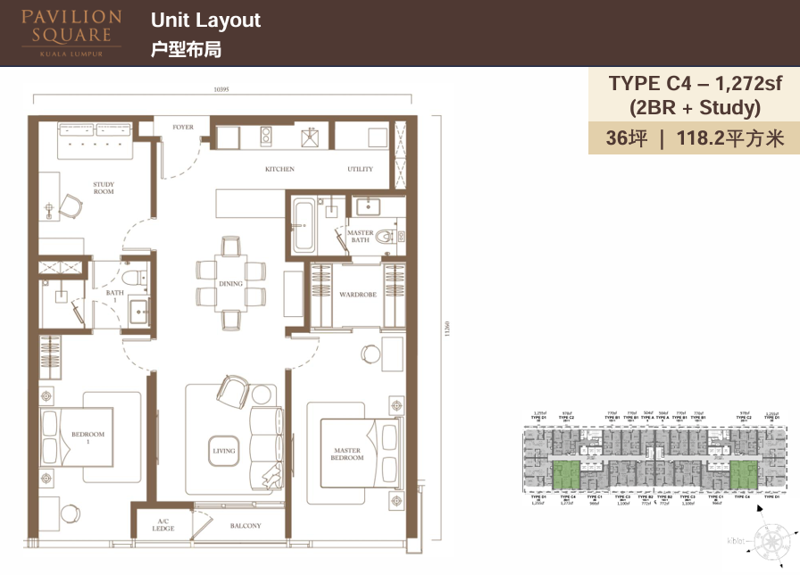 Layout