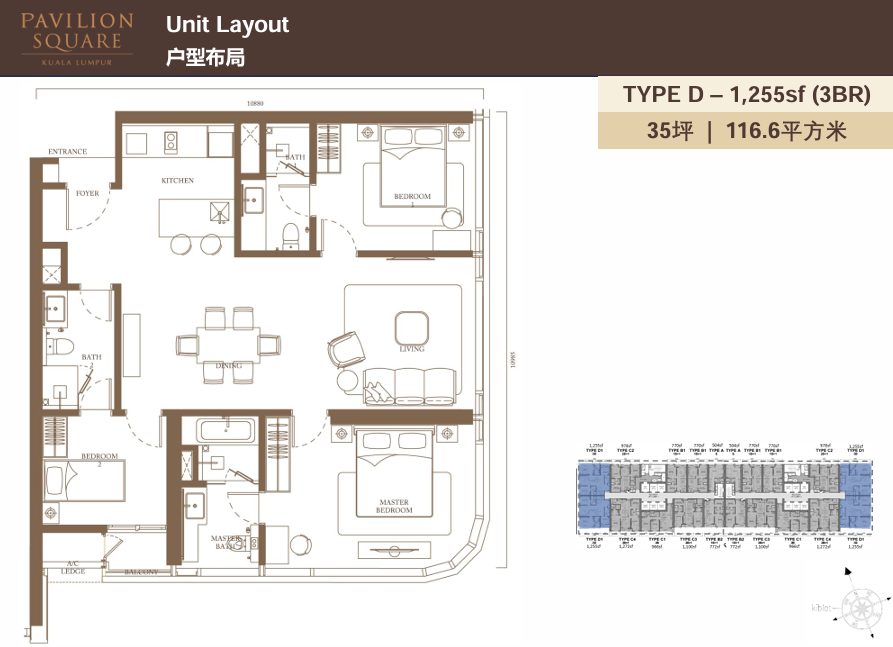 Layout